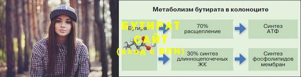 бутик Богородицк